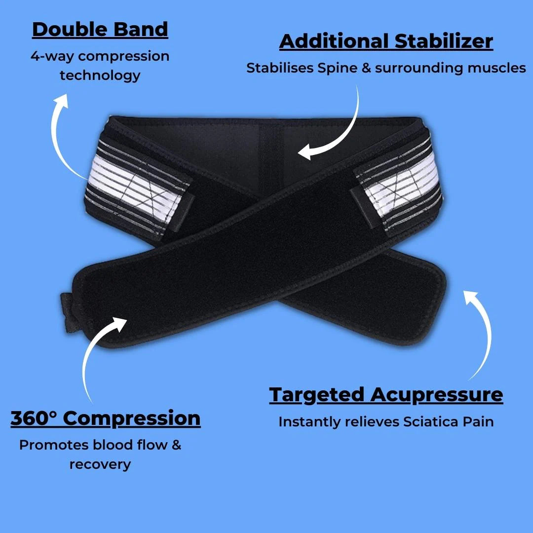 SuberbSpine™ Belt - Daytime Relief Back Pain & Sciatica
