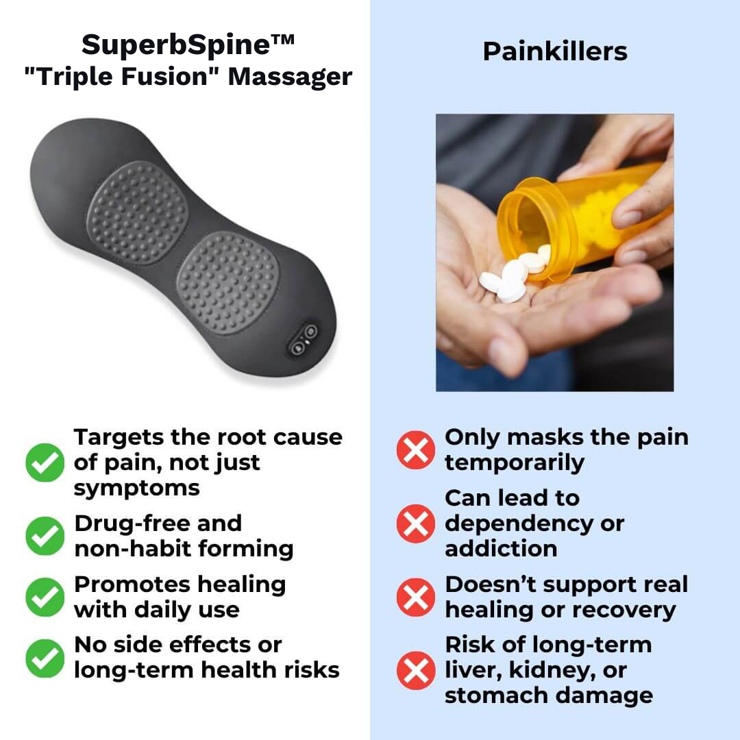 SuperbSpine™ Triple Fusion Massager