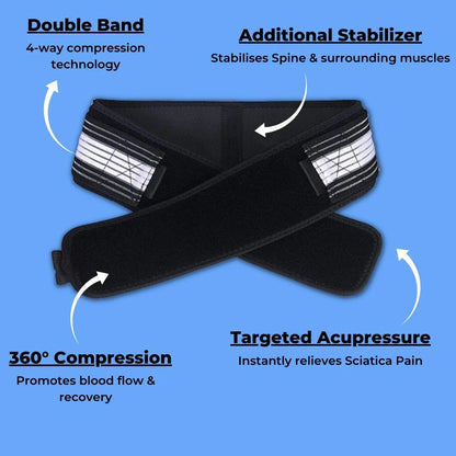 SuberbSpines™ Belt - Daytime Relief Back Pain & Sciatica